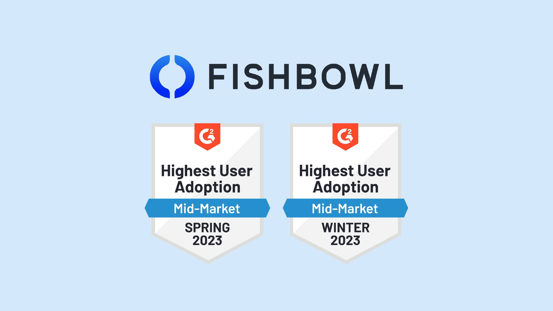 2024 Fishbowl G2 Product Award Winner