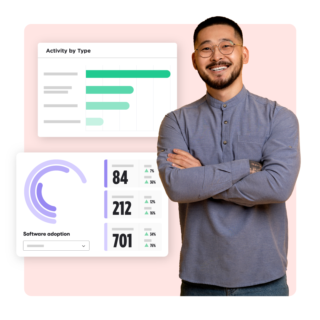 A smiling eLearning specialist standing near two graphs: a horizontal bar chart and a radial bar chart, with three number-total boxes showing percentage changes.