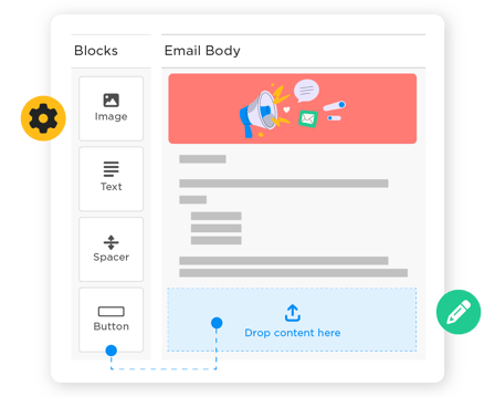 The image shows a drag-and-drop feature adding blocks to a custom email body. An editing icon of a pencil and a settings icon of a gear are on either side of the image.