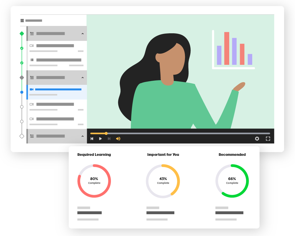 Training on Google Workspace video thumbnail of an IT professional standing near a bar graph and module progress menu on the left side.