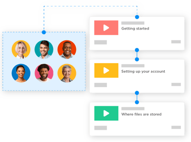 Onboarding