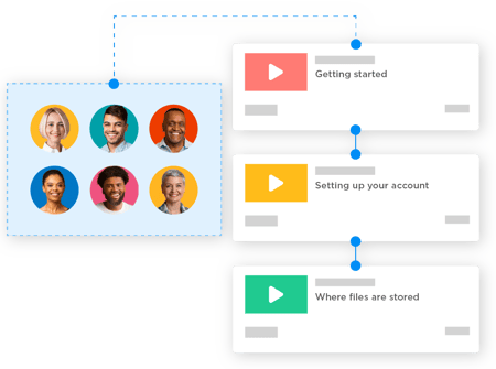User training workflow showing six users assigned to star at the first video training.