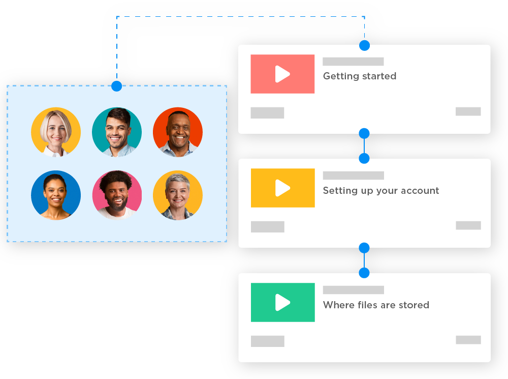 Group of six clients added to an onboarding automation flow.