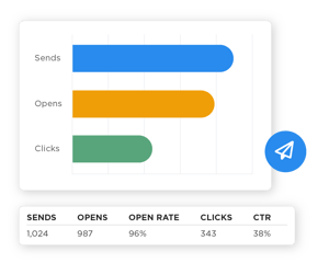 Reporting_Email