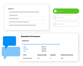Surveys
