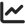 Line graph with an increasing trend icon.
