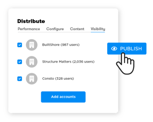 Customer Education_Distribution_Tab