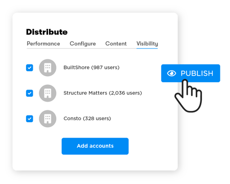 Distribution settings for content visibility and usage. Groups are selected to add their accounts, and a cursor icon is clicking on the publish button.