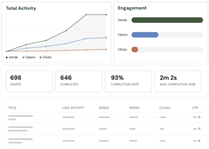 Feature_Communications_Email Analytics