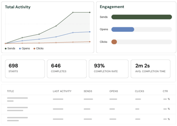 Feature_Communications_Email Analytics