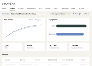 Feature_Reporting_Asset Level Data