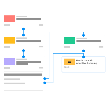BrainStorm platform | All features
