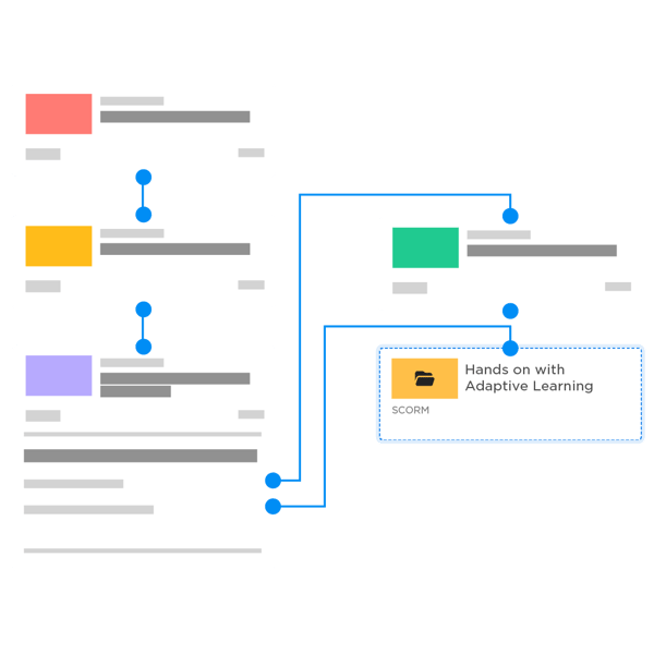 BrainStorm platform | All features
