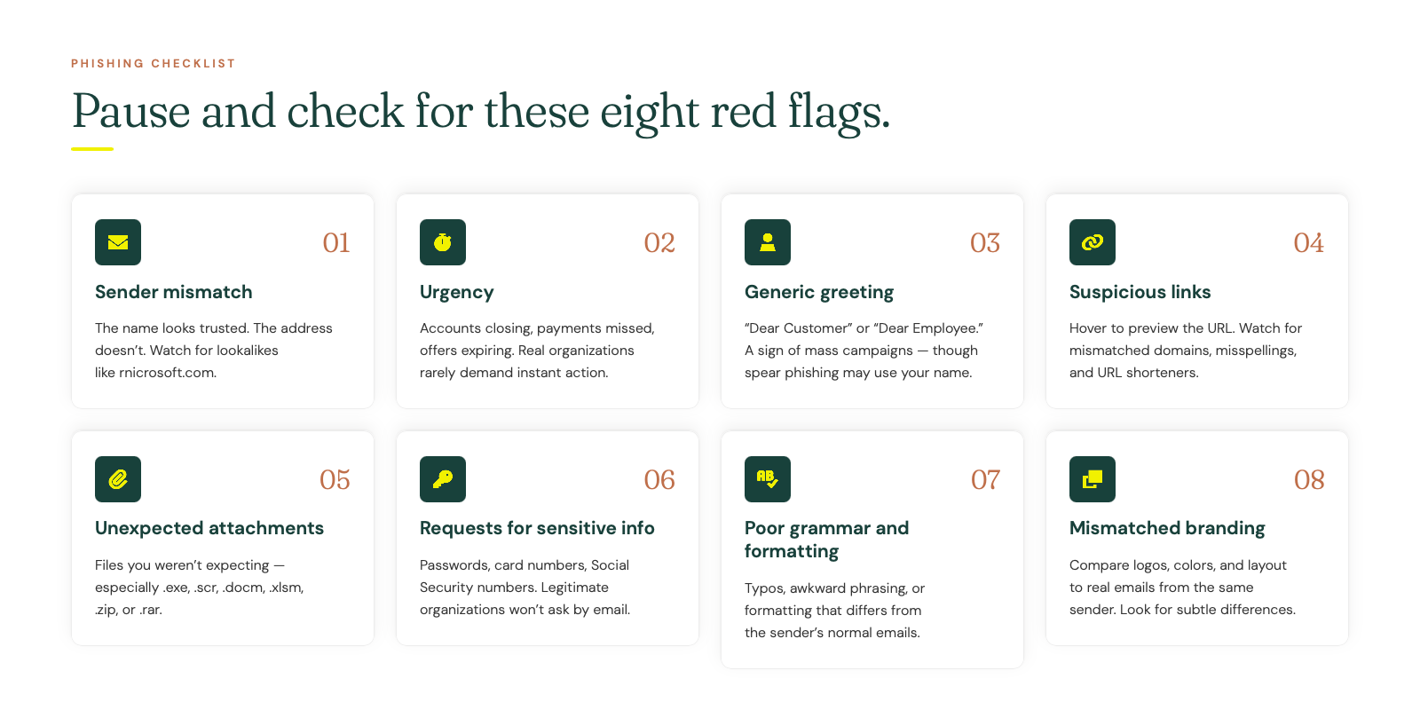 3_Phishing-Red-Flag-Checklist