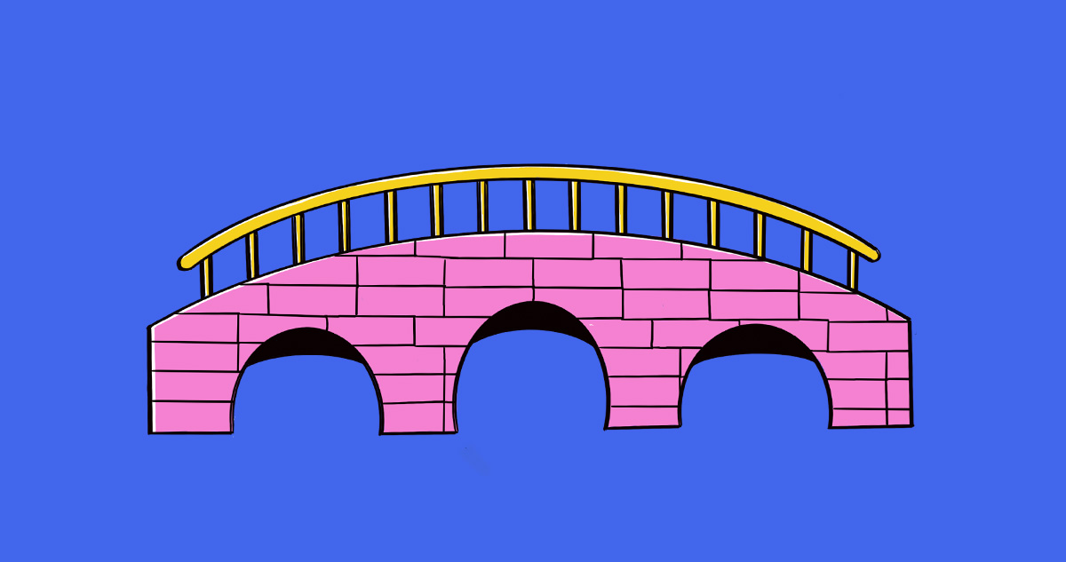 Digital employee experience: Bridge the gap between HR & IT