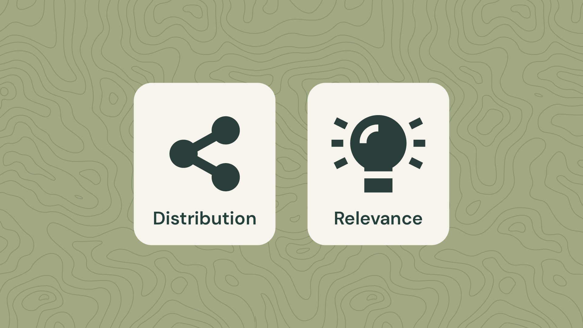 Distribution Relevance