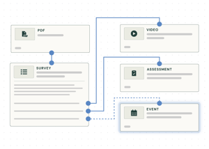 Feature_Adaptive Workflows_Event