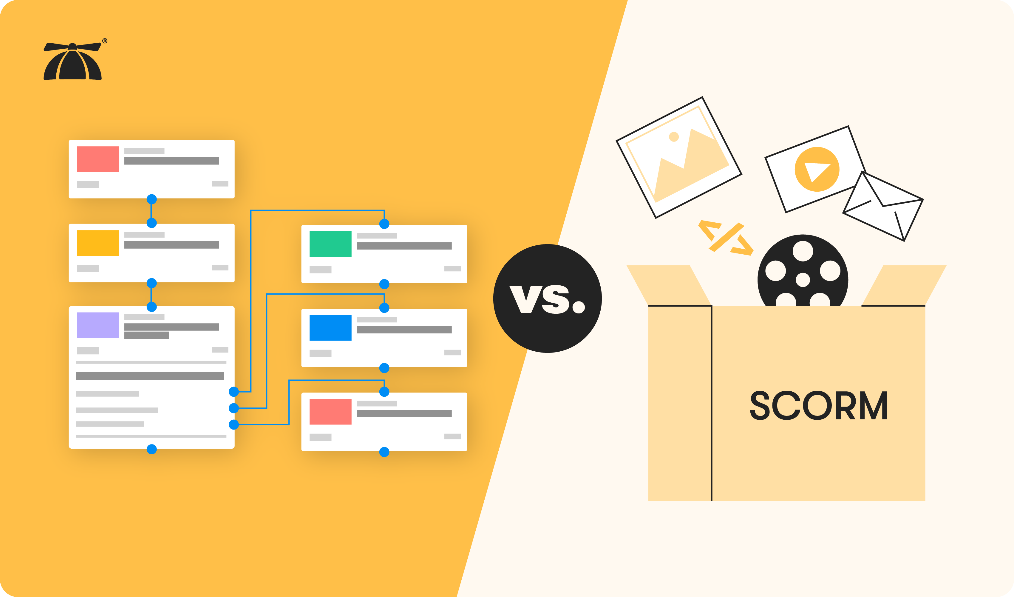 BrainStorm Flows vs SCORM