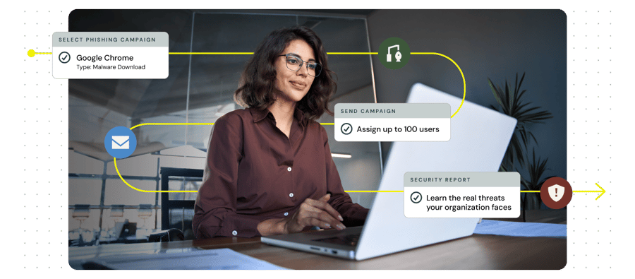 Woman using a laptop with a graphic showing a phishing simulation workflow