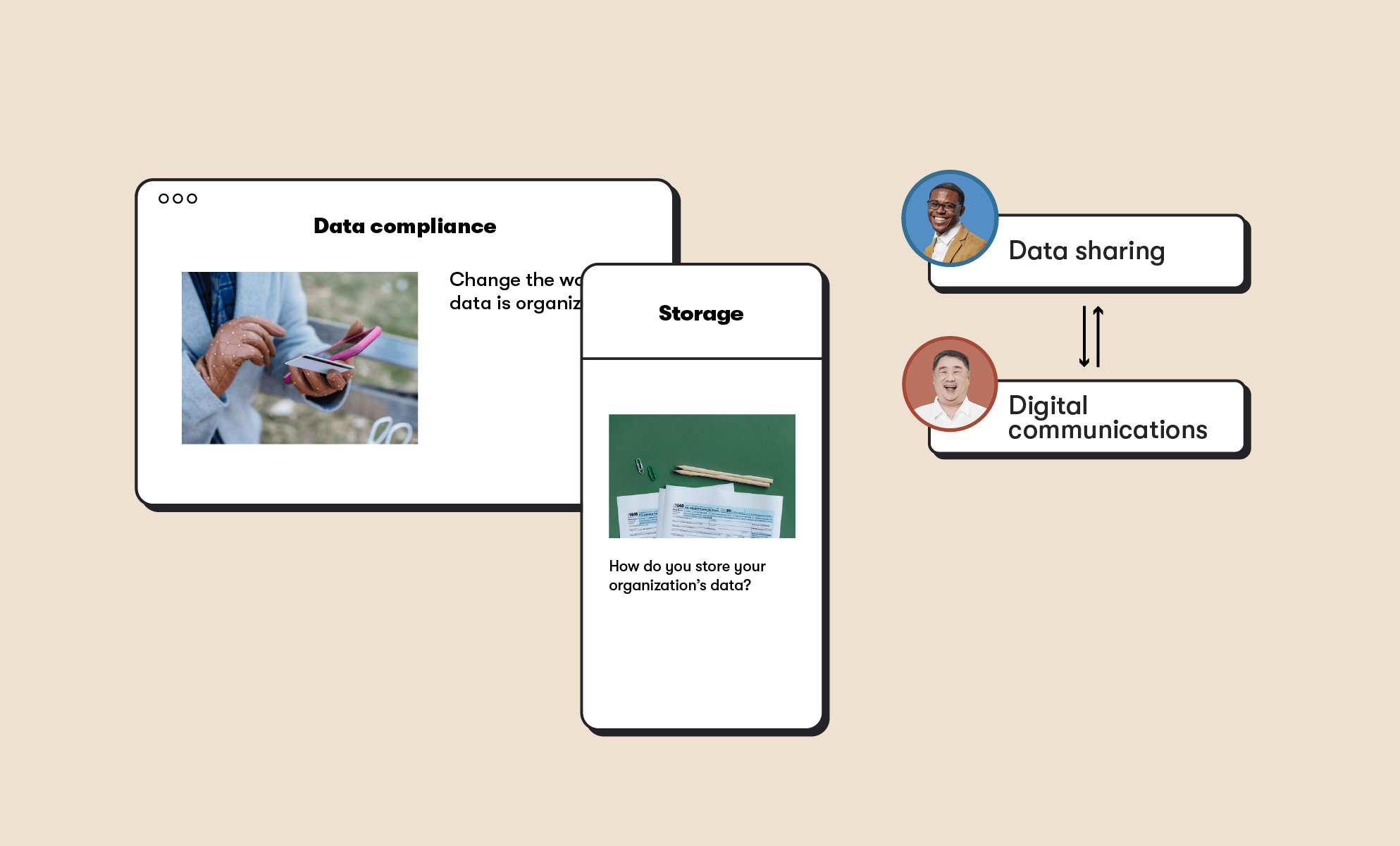 UI-style cards on a beige background, illustrating what data compliance is and how users store their data, as well as a graphic showing two types of CISOs working on data sharing and digital communications (BrainStorm, Inc. 9/2021)