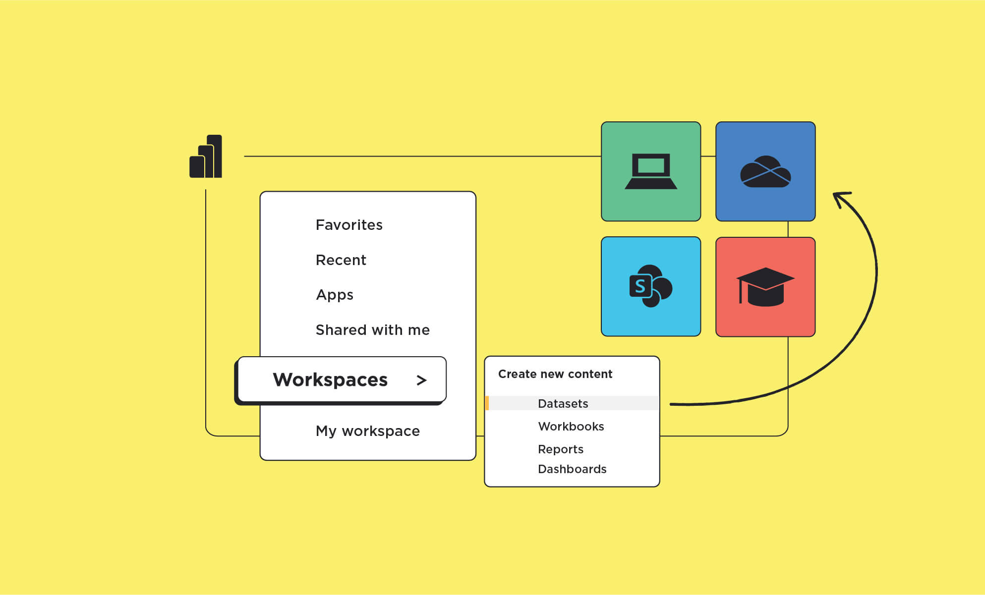 How to connect workbooks to Power BI