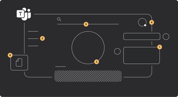 Lessons from remote work Asset Hero Image