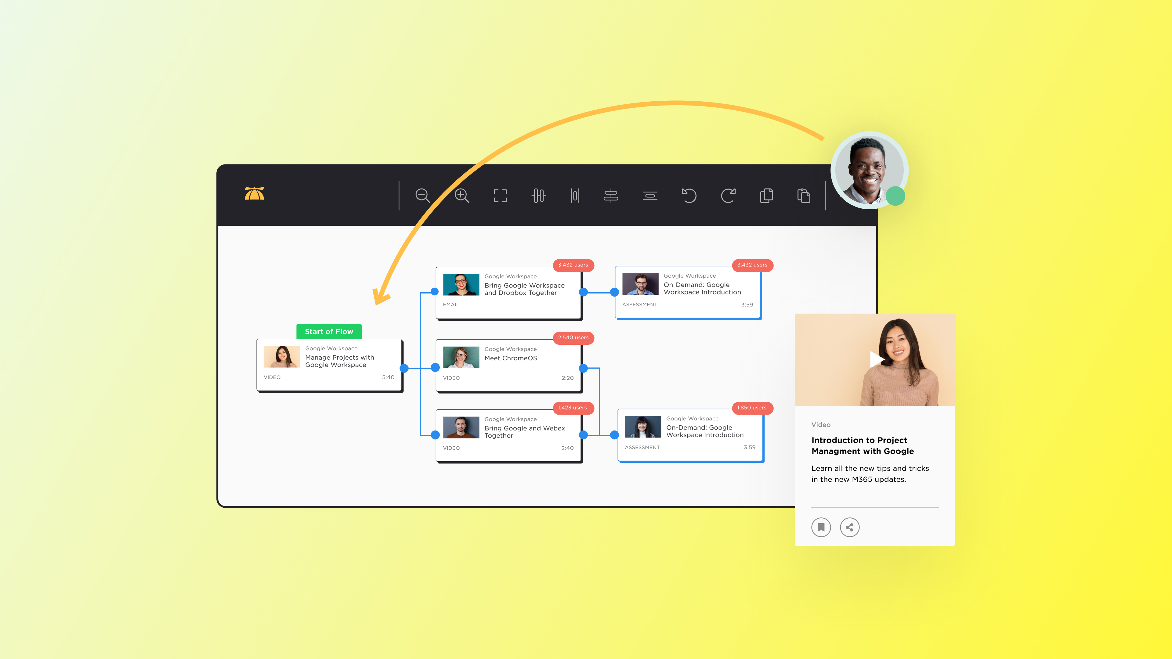 Personalized learning experiences