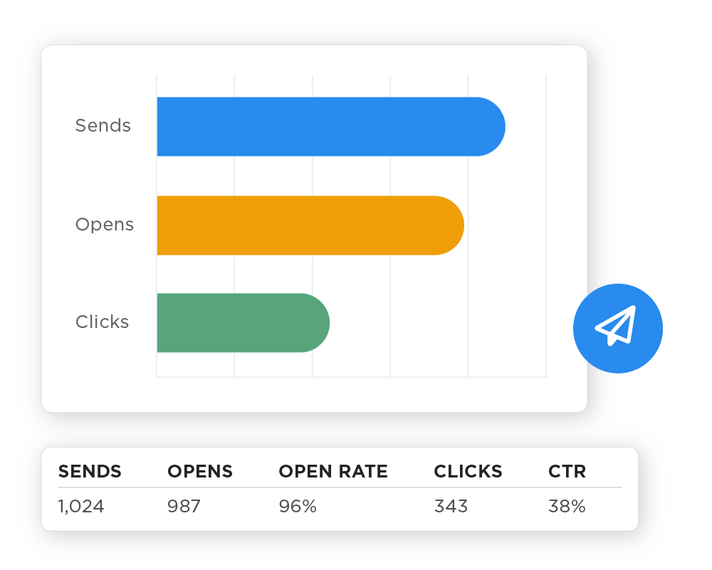 Reporting_Email