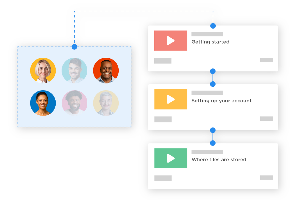 Templates_Account Targeting