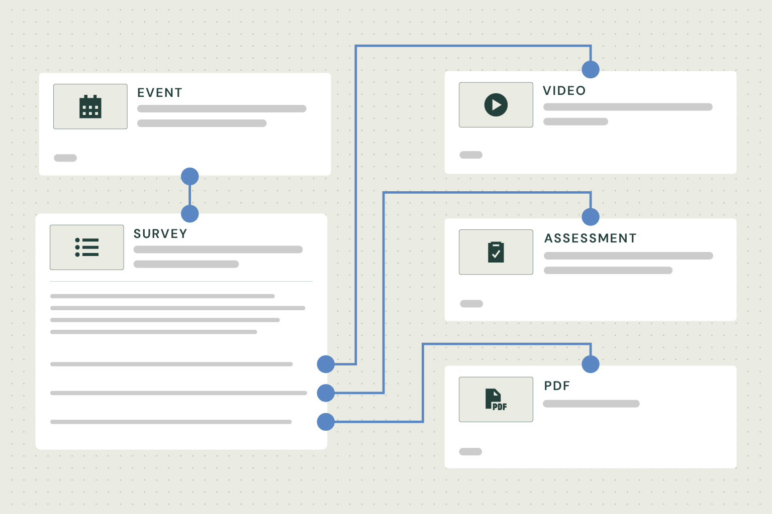 Flow Builder